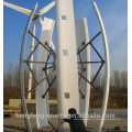 Haut efficency et de bonne qualité et prix bas de vertical axis wind turbine prix